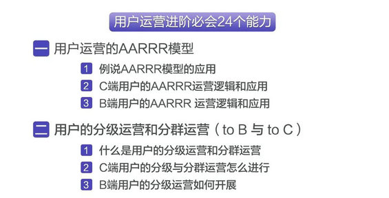 141 91运营网强化集训营（VIP会员第13届）早鸟票抢座ing！