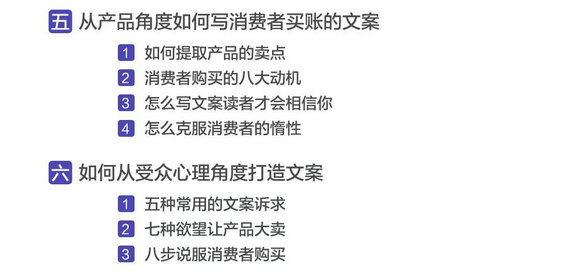19 91运营网强化集训营（VIP会员第13届）早鸟票抢座ing！