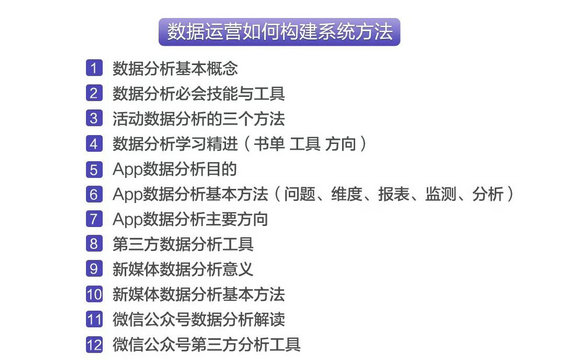 24 91运营网强化集训营（VIP会员第13届）早鸟票抢座ing！