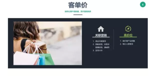 将天猫网店做到年销售额过亿后,我沉淀了些履历 c58987c06dfd63ef7ea74a335126168 将天猫网店做到年销售额过亿后,我沉淀了些履历