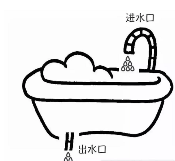 如果何成为“品类杀手” ? 1 73 如果何成为“品类杀手” ?