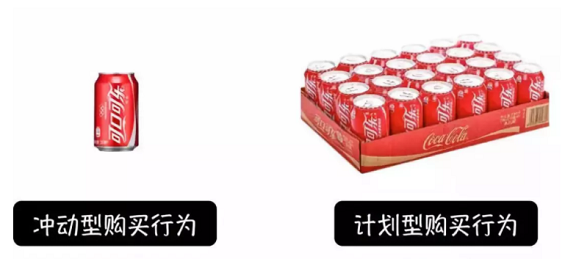 如果何成为“品类杀手” ? 1 83 如果何成为“品类杀手” ?