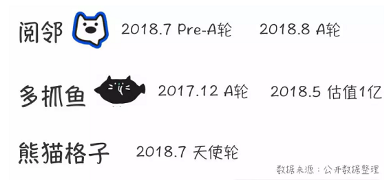 如果何成为“品类杀手” ? 1 114 如果何成为“品类杀手” ?