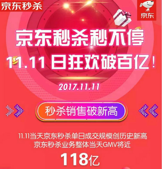 深度理会京东秒杀:电商“老玩法”的新型营销 1.webp 14 深度理会京东秒杀:电商“老玩法”的新型营销