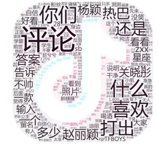 1 1223 一条抖音的评论能破100万，(红客科技AI：抖音直播上热门)，社交短视频的魂灵在评论区？