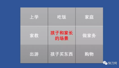 刷1万个抖音不如果会8个模板,抖音爆款打造专用(附利用说明) 1 1021 刷1万个抖音不如果会8个模板,抖音爆款打造专用(附利用说明)