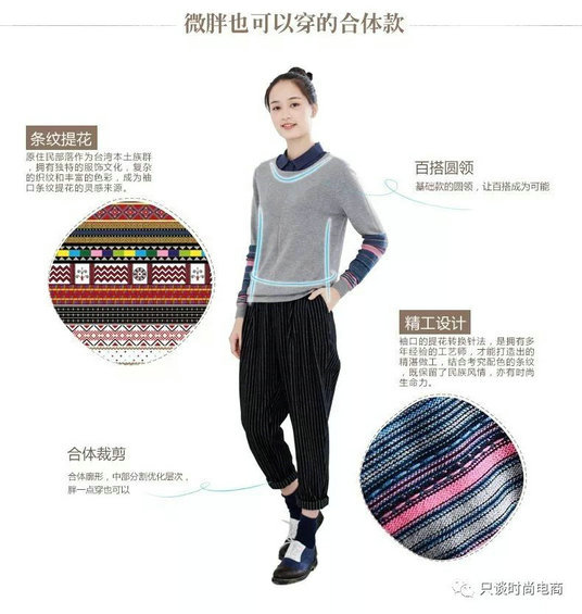 4个要领,轻松写出让顾主买单的商品卖点 352 4个要领,轻松写出让顾主买单的商品卖点