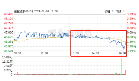 鸟哥条记,品牌计策,品牌调查报,Prada,品牌营销,代言人,宣传,计策,品牌 鸟哥条记,品牌计策,品牌调查报,Prada,品牌营销,代言人,宣传,计策,品牌