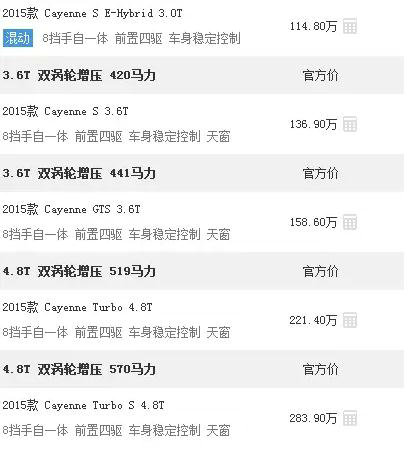 554 商品定价3899和3999，(淘宝真人流量平台)，哪个结果更好？