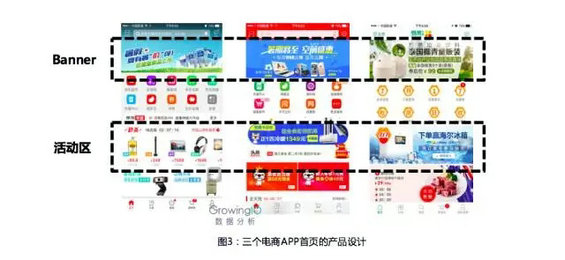 电商风雅化运营的五大关键指标和三个关键思路 454 电商风雅化运营的五大关键指标和三个关键思路