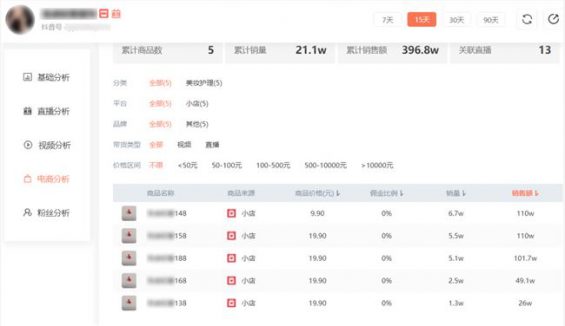 抖音直播5个离谱玩法,每个都在闷声发达,天秀! 417 抖音直播5个离谱玩法,每个都在闷声发达,天秀!