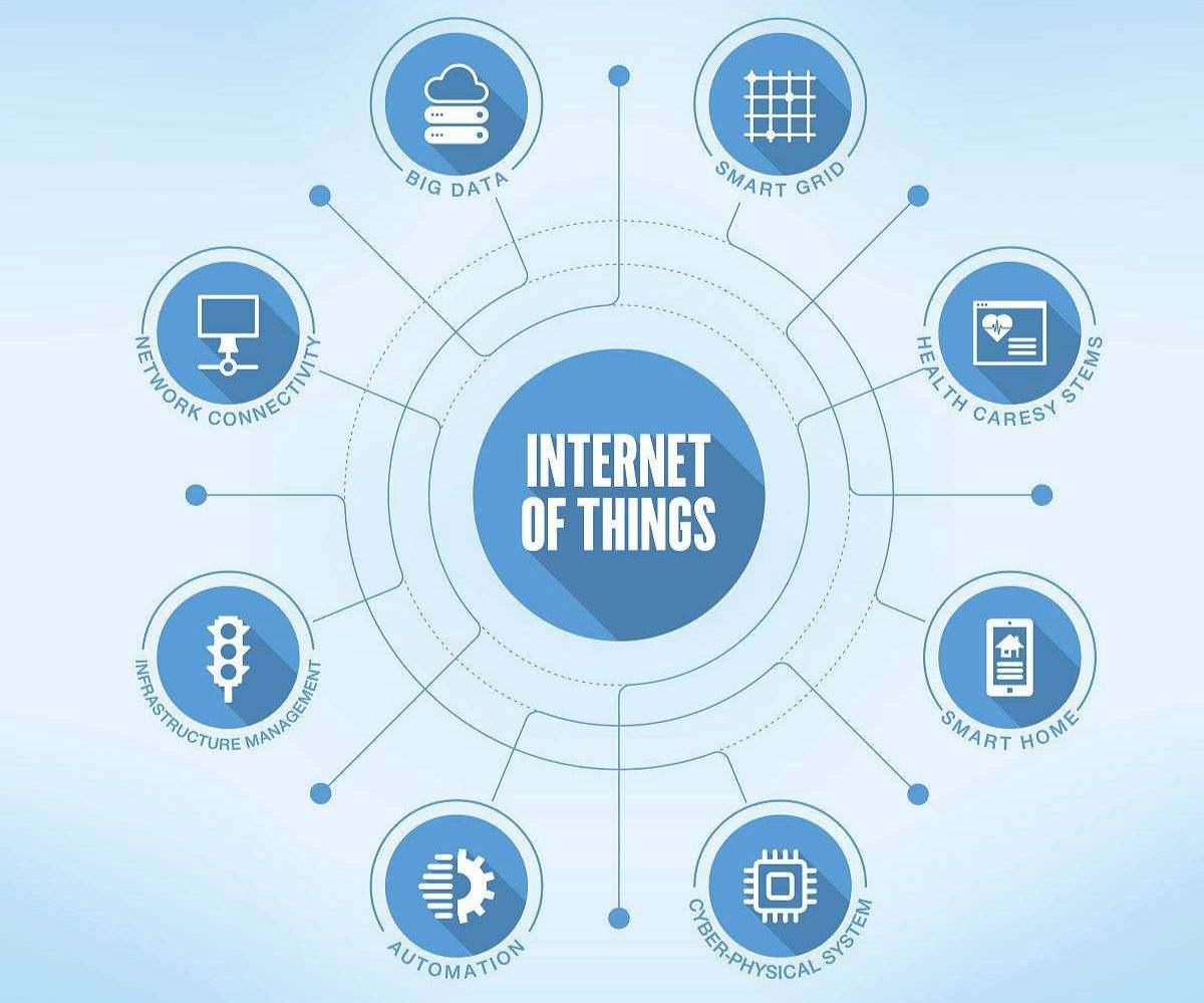 【涨常识】本来营销推广另有十几种要领，你get到了吗？