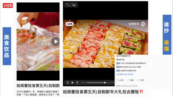 拆解了小红书500篇爆文,我总结出这些营销套路 446 拆解了小红书500篇爆文,我总结出这些营销套路