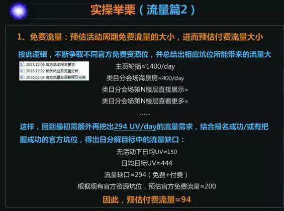 我的运营方针与解析实操 1127 我的运营方针与解析实操