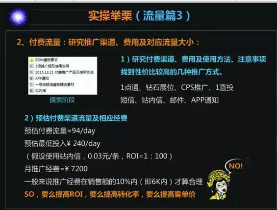 我的运营方针与解析实操 1020 我的运营方针与解析实操
