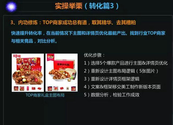 我的运营方针与解析实操 642 我的运营方针与解析实操