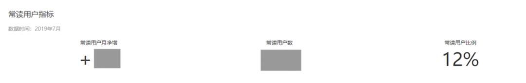 鸟哥条记,新媒体运营,黄小曼,民众号 鸟哥条记,新媒体运营,黄小曼,民众号