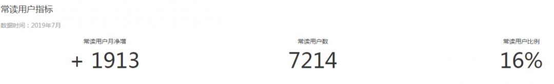 鸟哥条记,新媒体运营,黄小曼,民众号 鸟哥条记,新媒体运营,黄小曼,民众号