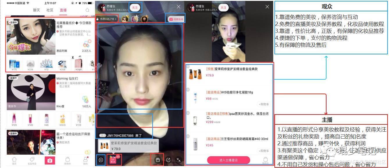 直播+电商?看看聚美优品是怎么做的