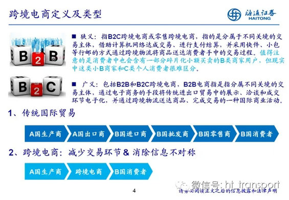 干货:读了这32张PPT,跨境电商你就搞清楚了! 37.webp 2 干货:读了这32张PPT,跨境电商你就搞清楚了!