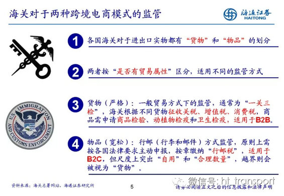 干货:读了这32张PPT,跨境电商你就搞清楚了! 36.webp 2 干货:读了这32张PPT,跨境电商你就搞清楚了!