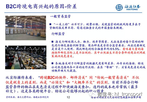 干货:读了这32张PPT,跨境电商你就搞清楚了! 29.webp 2 干货:读了这32张PPT,跨境电商你就搞清楚了!