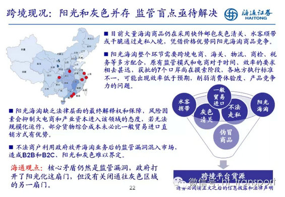 干货:读了这32张PPT,跨境电商你就搞清楚了! 18.webp 5 干货:读了这32张PPT,(网站文章代更新:hongke123.com),跨境电商你就搞清楚了!