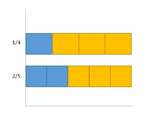 区区一个打卡签到,也有这么多套路 6141 区区一个打卡签到,也有这么多套路