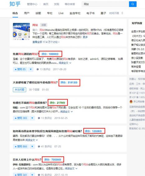 7000字长文|知乎机构号运营实征战 2 7000字长文|知乎机构号运营实征战