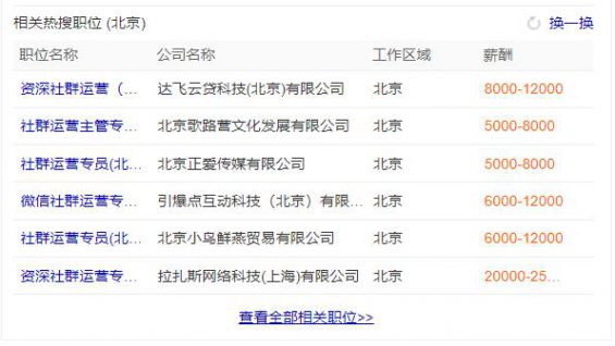 为了弄清孩子王的社群运营模式,我当上了他们的群打点员! 2221 为了弄清孩子王的社群运营模式,我当上了他们的群打点员!