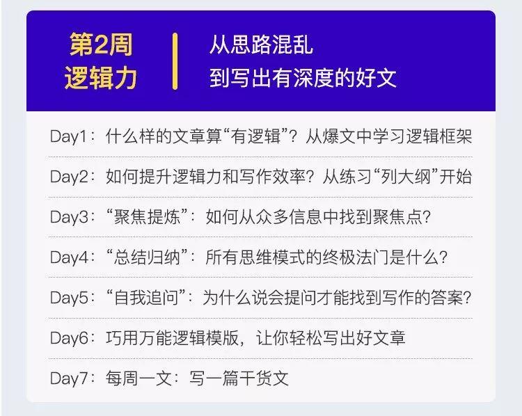 新媒体运营进阶的4个行动！