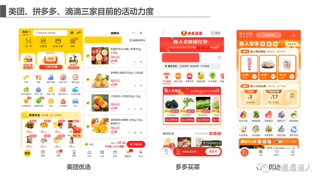 互联网不应该没有边际,巨头们入局社区团购威胁着1.42亿人的生计