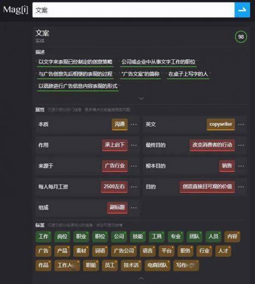 收好!这儿有11款文案涨姿势工具 收好!这儿有11款文案涨姿势工具