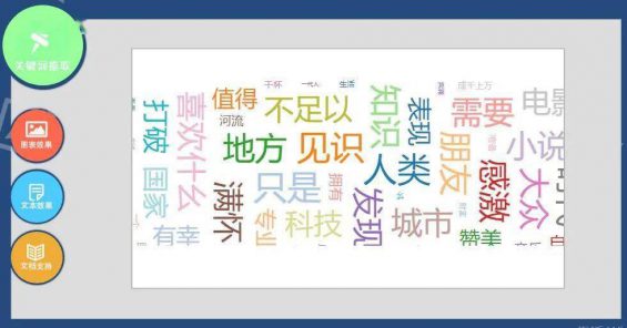 收好!这儿有11款文案涨姿势工具 收好!这儿有11款文案涨姿势工具