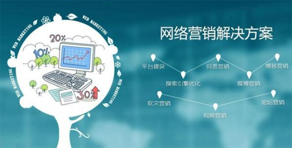 企业网站seo优化 企业网站seo优化