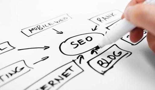 百度seo优化 百度seo优化