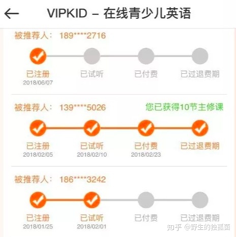  4招提升老带新分享率，打造自动化引流体系