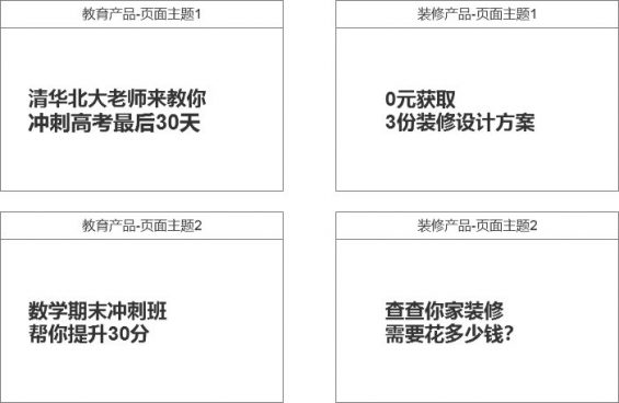 做好这7点,落地页转化率飙升! 702 做好这7点,落地页转化率飙升!
