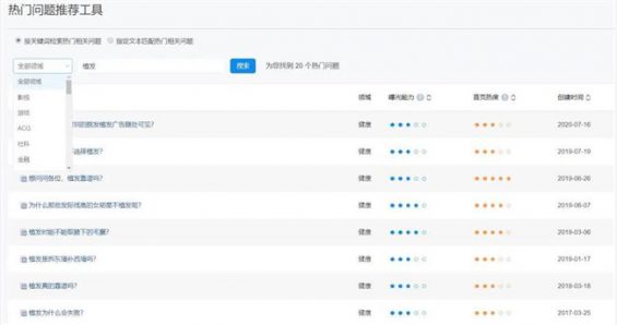 知+付费推广:我花3W烧出来的投放经验 591 知+付费推广:我花3W烧出来的投放经验