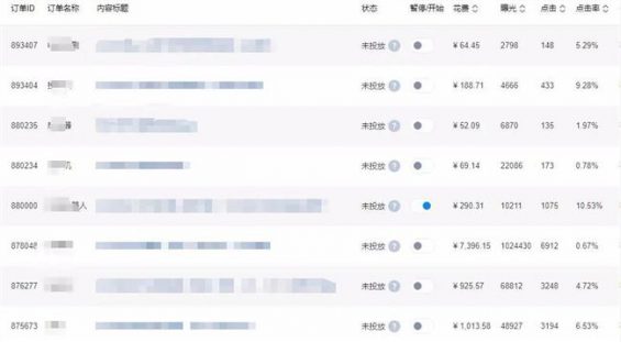知+付费推广:我花3W烧出来的投放经验 481 知+付费推广:我花3W烧出来的投放经验