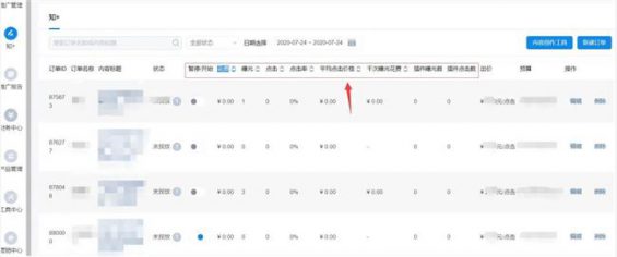知+付费推广:我花3W烧出来的投放经验 671 知+付费推广:我花3W烧出来的投放经验
