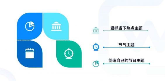 直播间高转化活动策划方案! 直播间高转化活动策划方案!