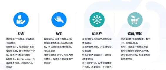 直播间高转化活动策划方案! 直播间高转化活动策划方案!