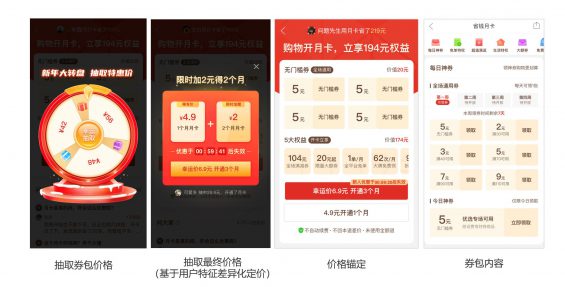 为什么你发的优惠券是无效的?一文带你重新认识优惠券 181 为什么你发的优惠券是无效的?一文带你重新认识优惠券