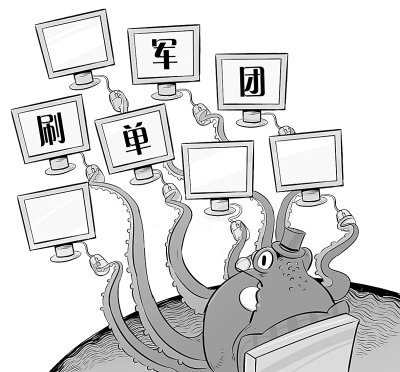 高手是怎么玩的,(微信红客科技AI),年度刷单最强策略