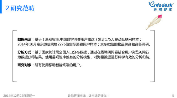 2014年微信购物发展白皮书 426 2014年微信购物发展白皮书