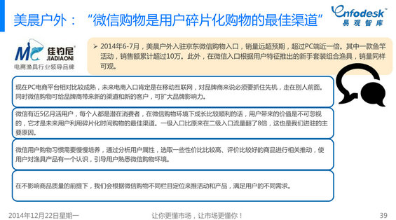 2014年微信购物发展白皮书 818 2014年微信购物发展白皮书