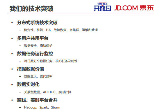内部PPT揭秘京东大数据平台(完整版) 213 内部PPT揭秘京东大数据平台(完整版)