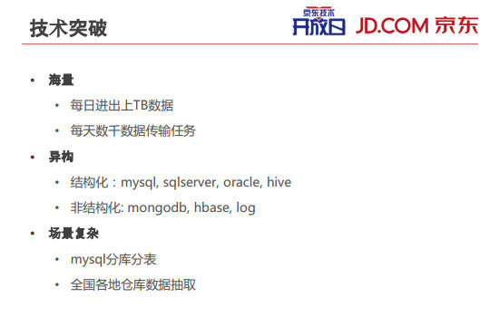 内部PPT揭秘京东大数据平台(完整版) 35 内部PPT揭秘京东大数据平台(完整版)