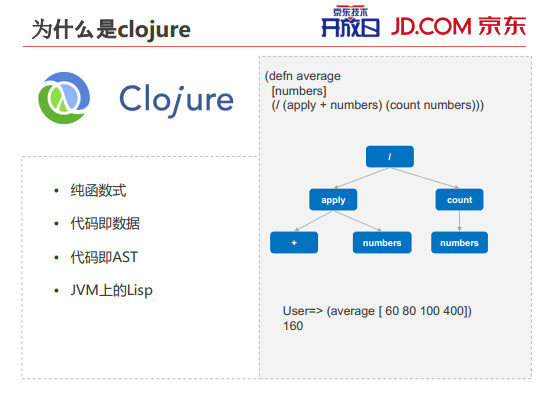 内部PPT揭秘京东大数据平台(完整版) 47 内部PPT揭秘京东大数据平台(完整版)